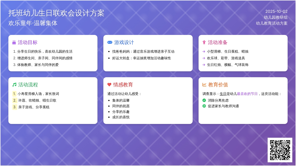 托班亲子活动设计《生日联欢会》
