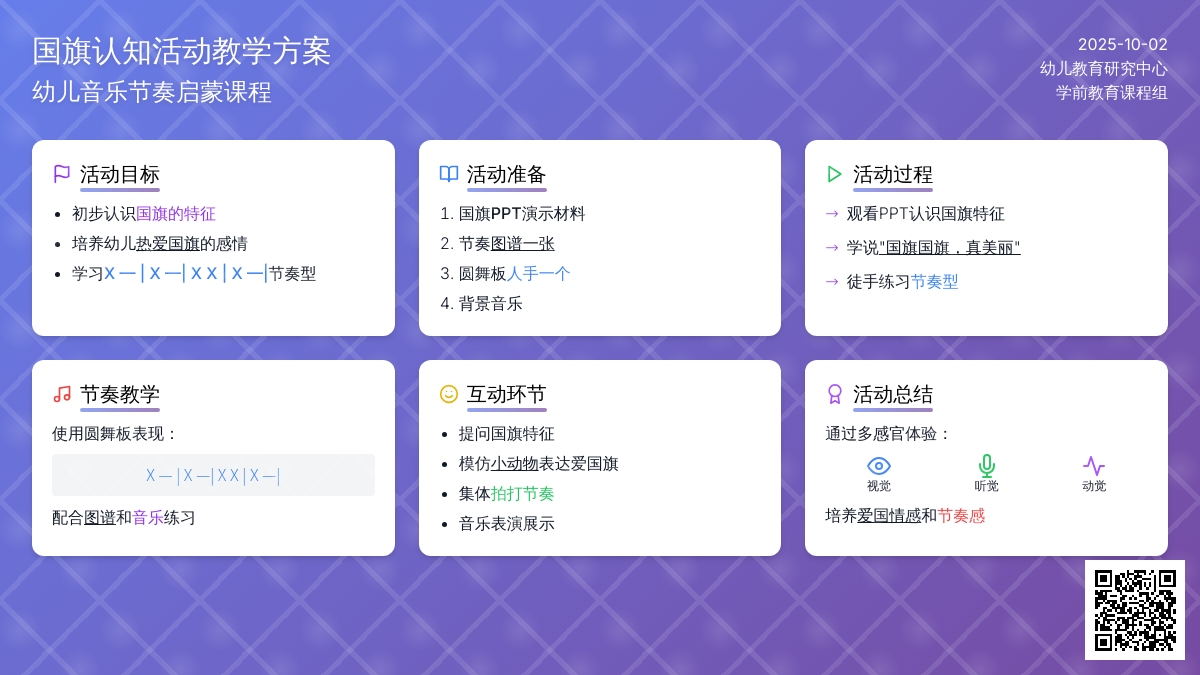 幼儿园托班节奏乐教案：国旗、国旗，我爱你