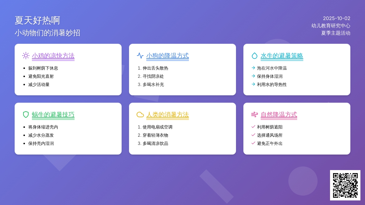 幼儿园小班夏天教案：夏天好热呀 (含课件)