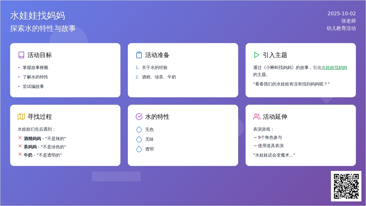 幼儿园小班夏天教案：水娃娃漫游记（一）