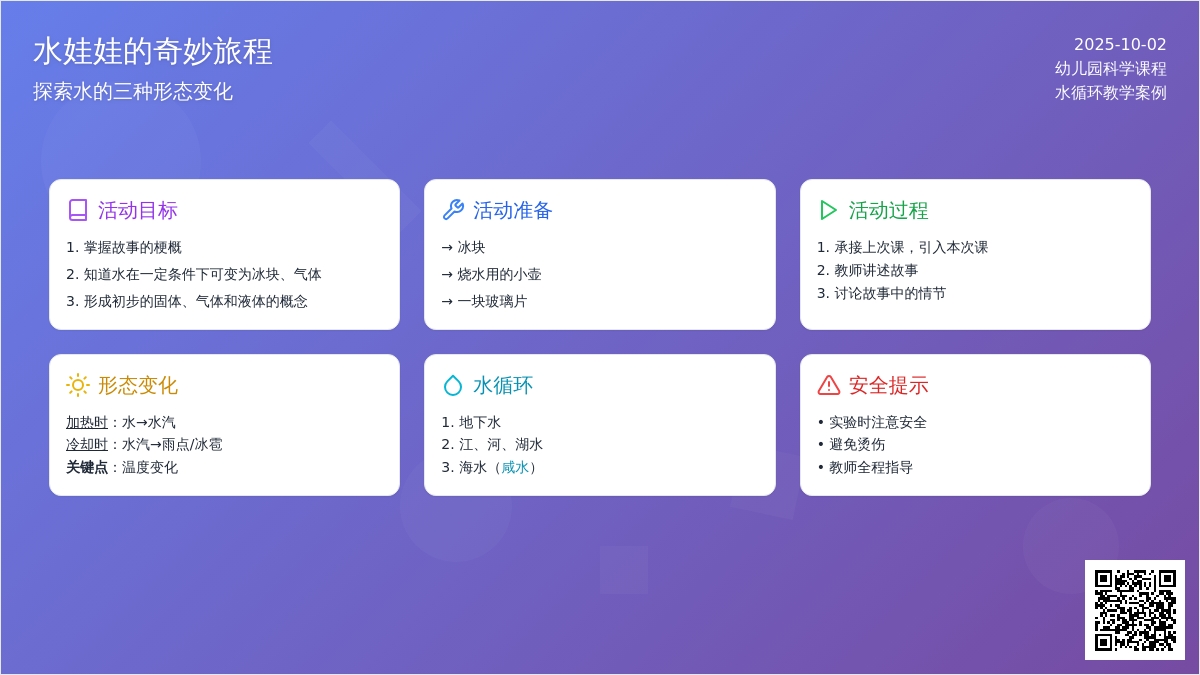 幼儿园小班夏天教案：水娃娃漫游记（二）