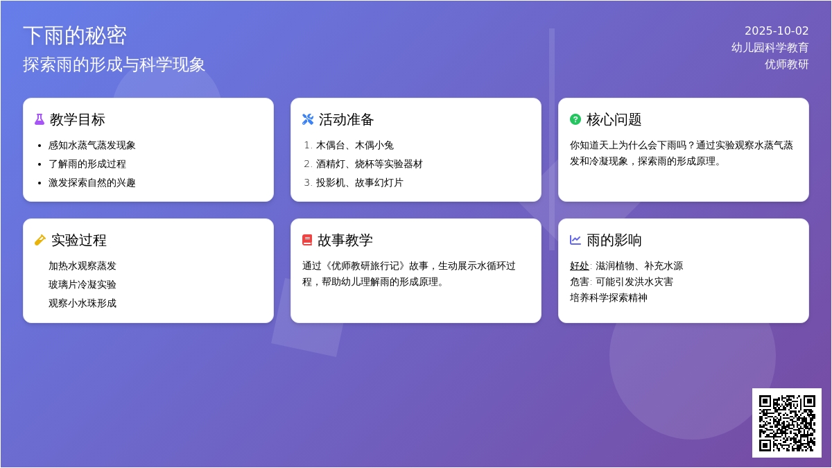 幼儿园小班夏天教案：下雨的秘密 (含课件)