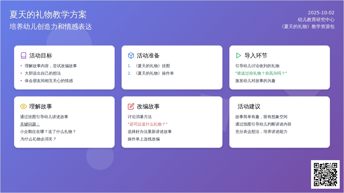 幼儿园小班夏天教案：夏天的礼物 (含课件)