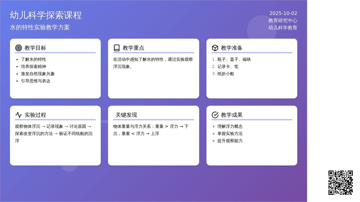 幼儿园小班夏天教案：水中游戏