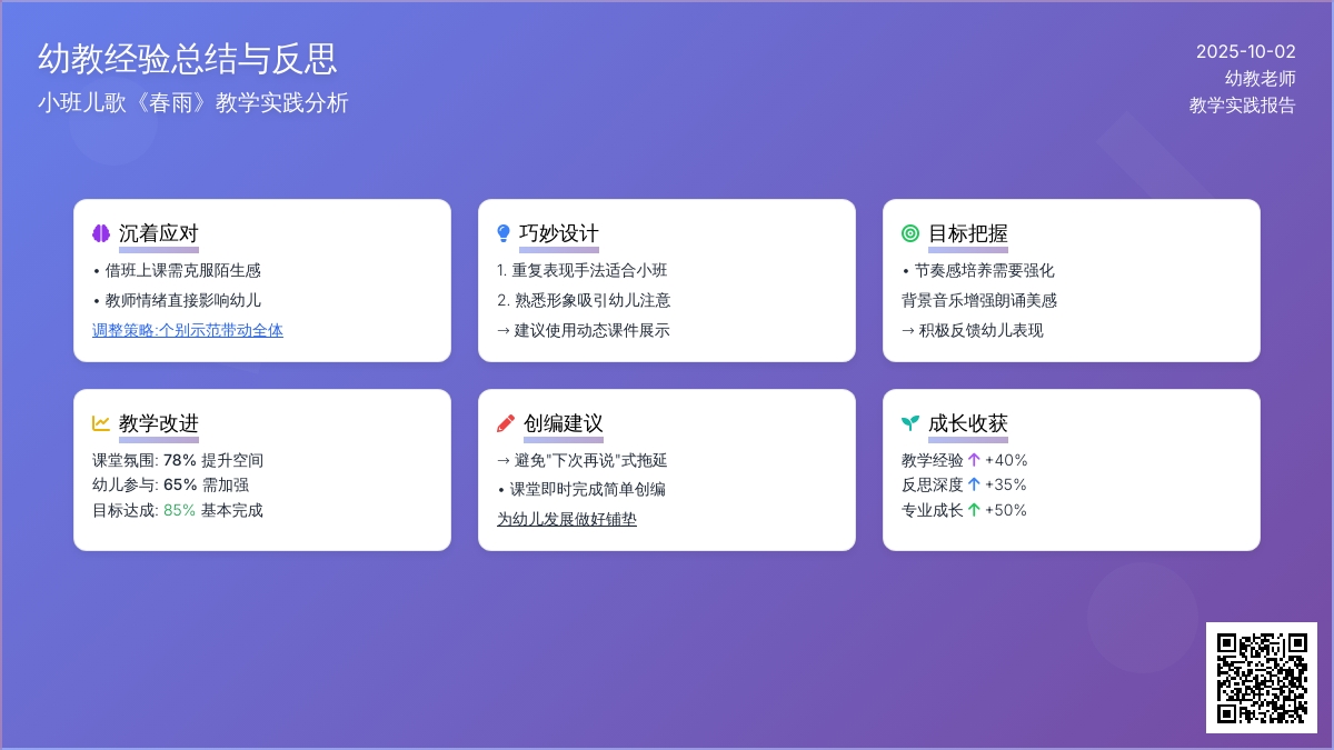 幼儿园小班语言活动教案《春雨》