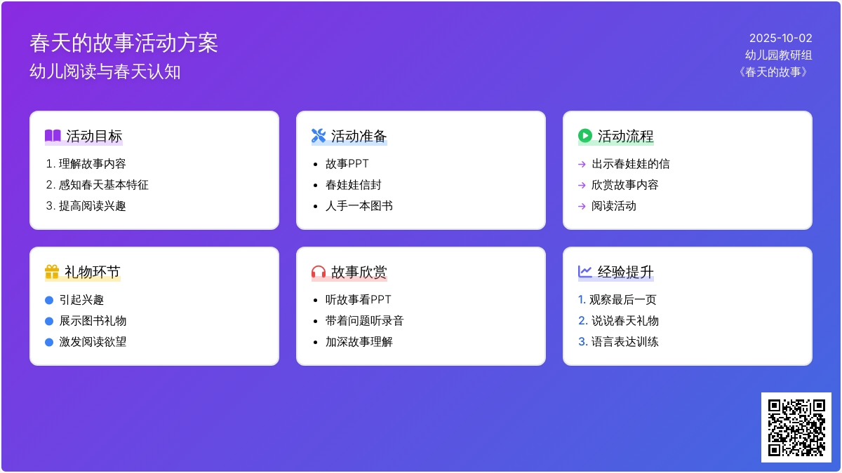 幼儿园小班语言教案：春天的礼物