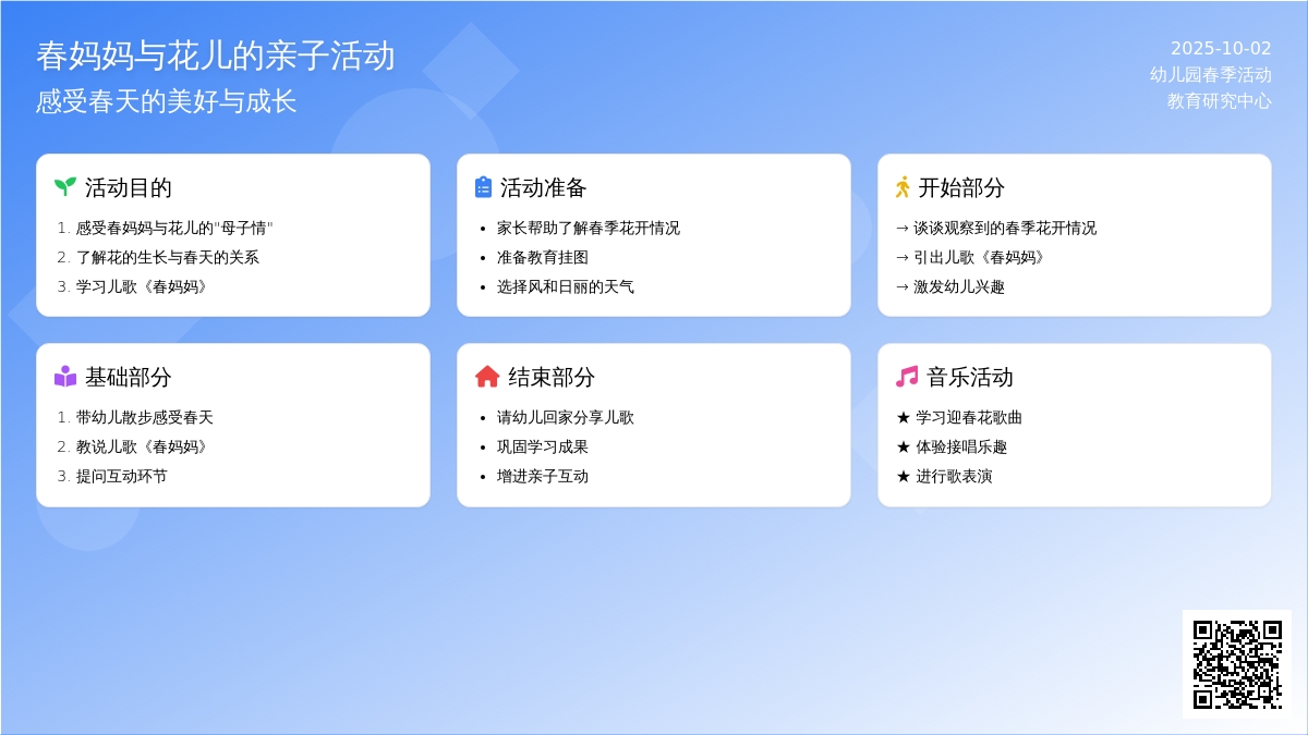 幼儿园小班语言活动教案：春妈妈 (含课件)