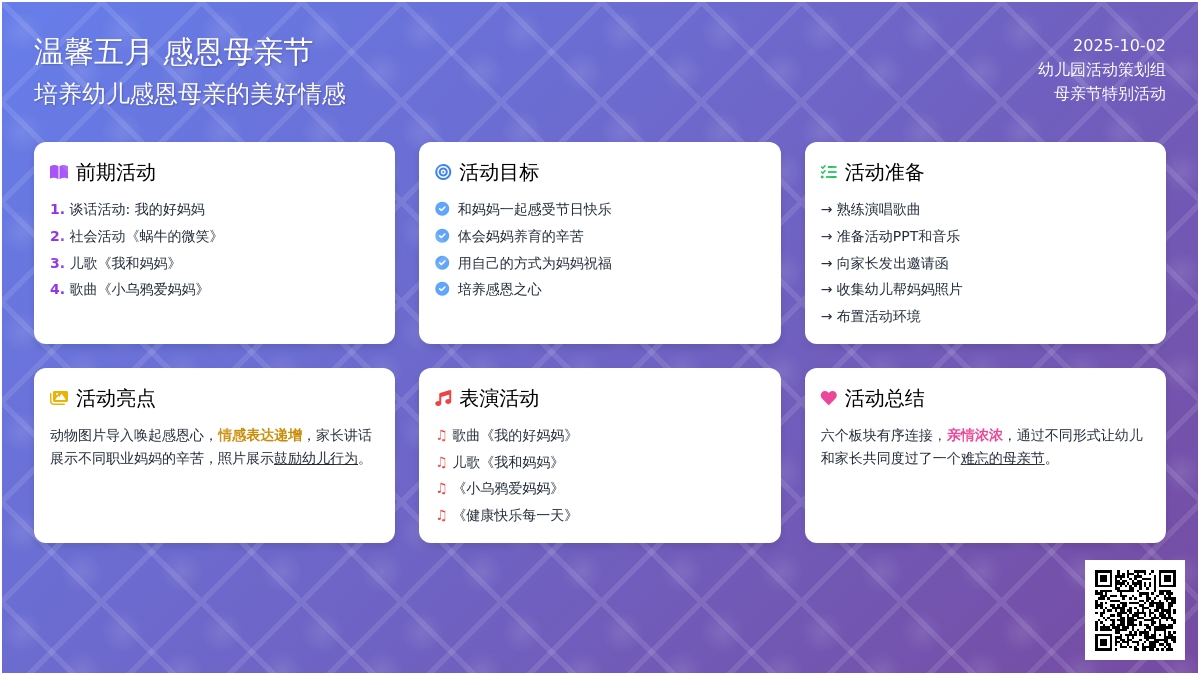 幼儿园小班“母亲节”主题活动方案 (含PPT课件及音乐)