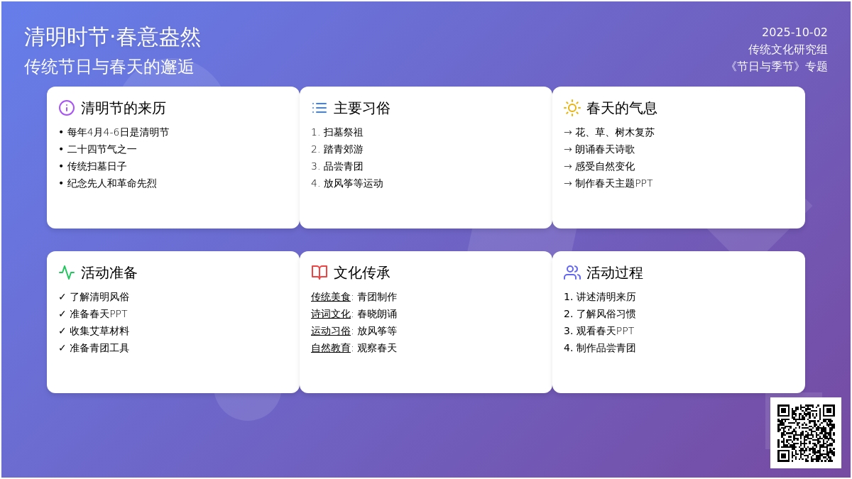 幼儿园小班清明节活动计划