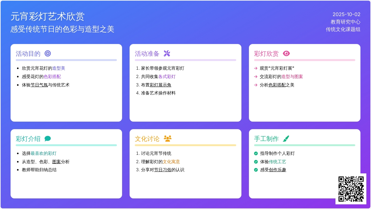 幼儿园小班元宵节美术教案：美丽的彩灯
