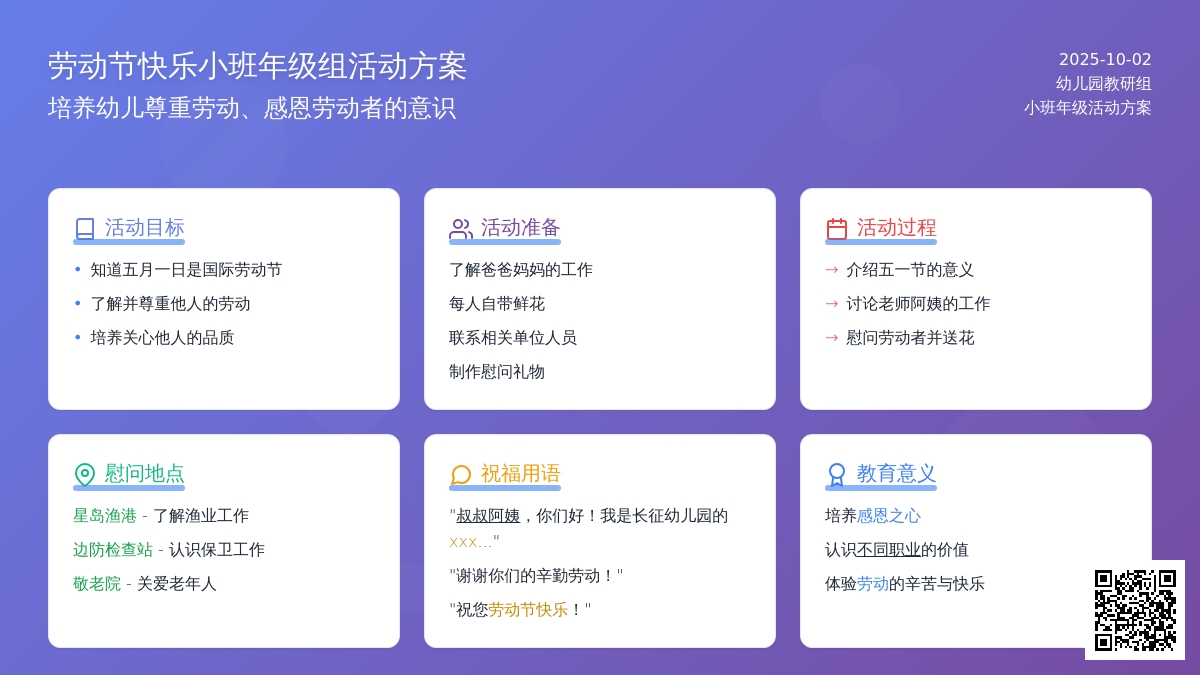 幼儿园小班活动：五一劳动节活动记录
