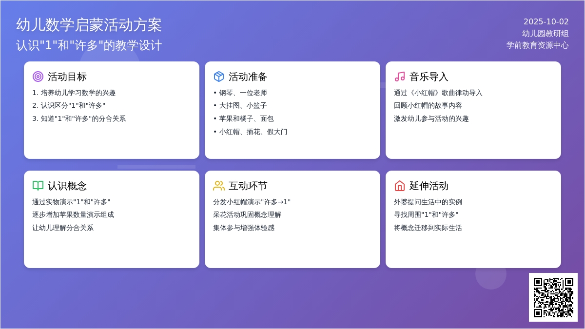 数学 一和许多