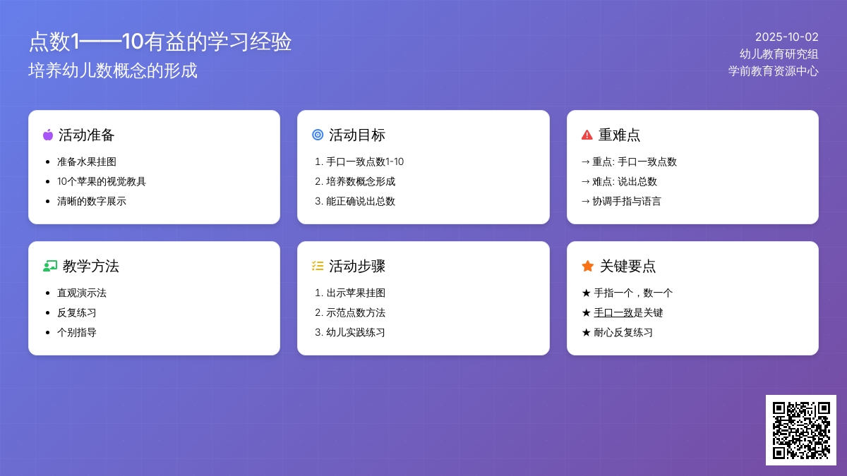幼教小班数学教案-点数1-10
