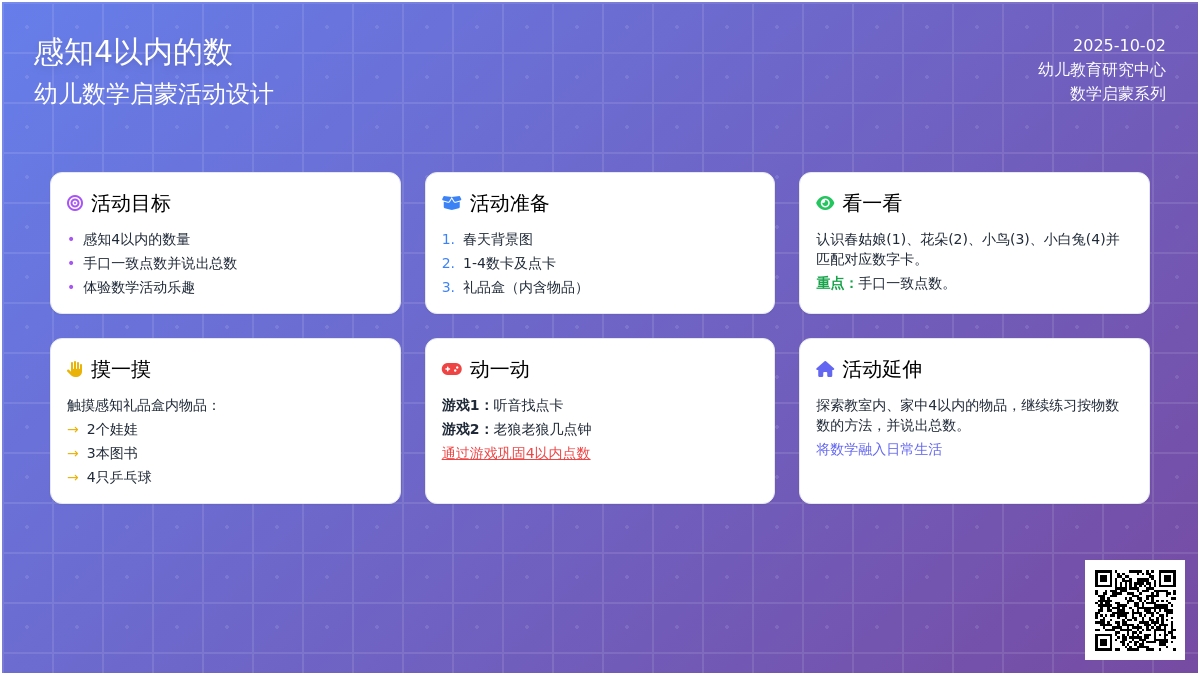 小班数学：感知4以内的数