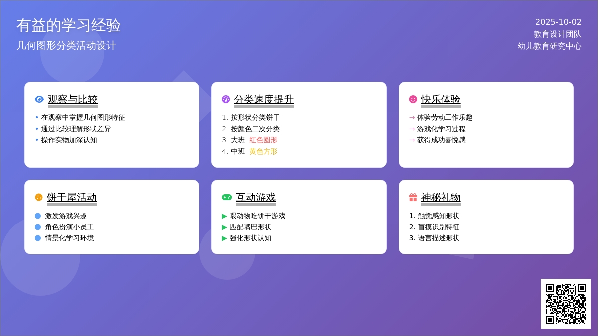 小班数学 孩子饼干屋