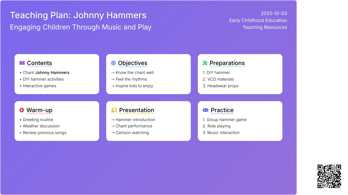 幼儿园小班英语教案：Johnny Hammers