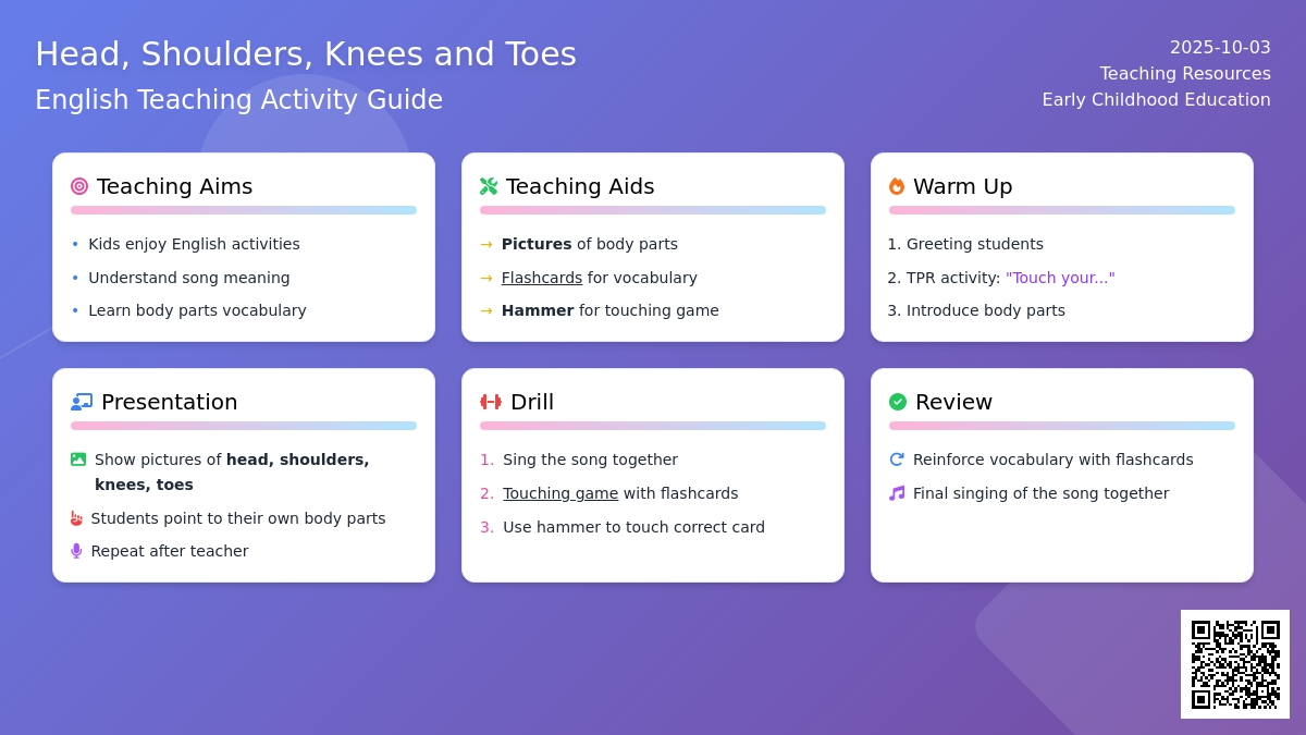 head,shoulders,knees,toe
