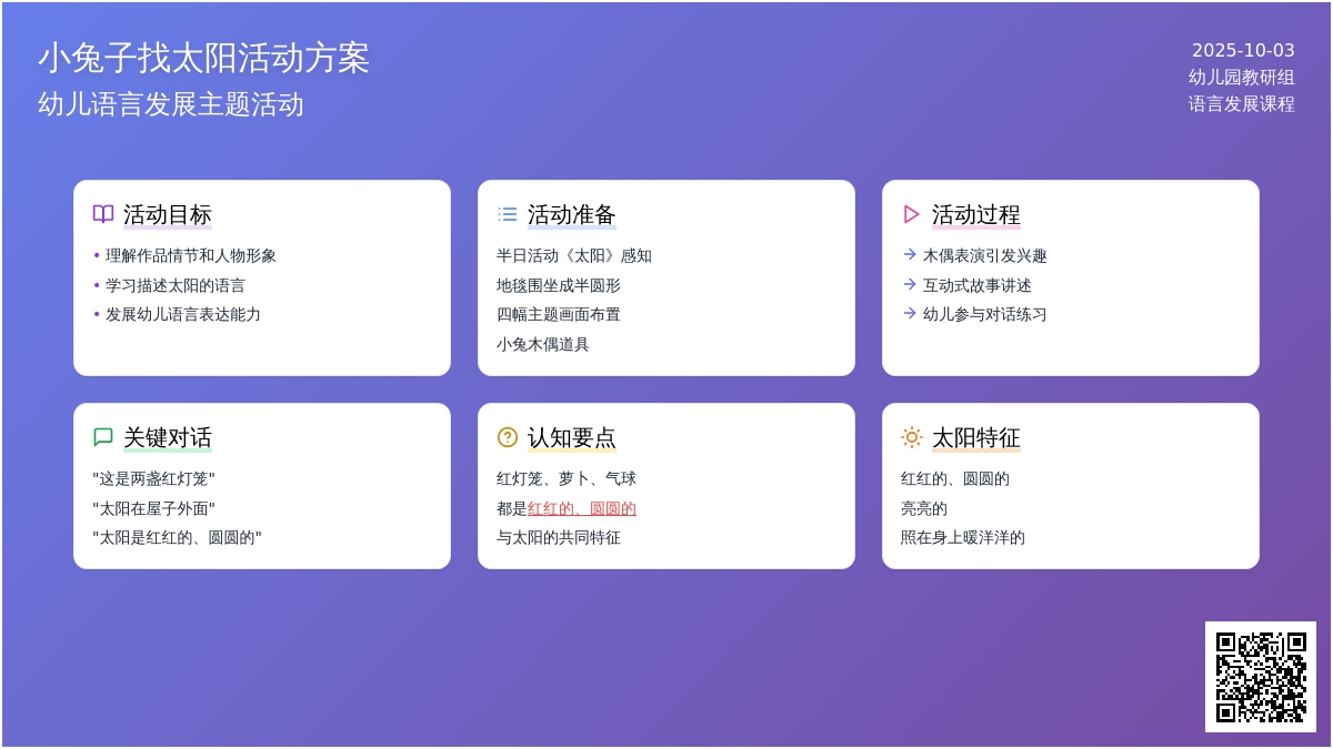 幼儿园小班语言教案：小兔找太阳 (含课件)