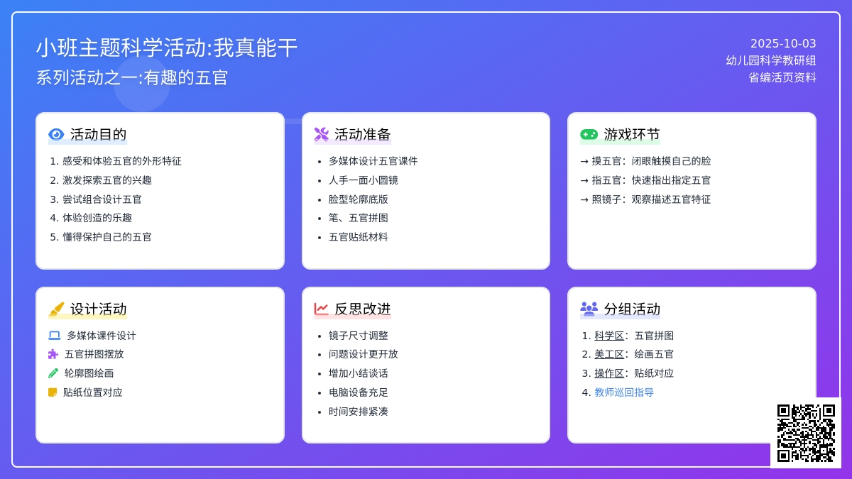 有趣的五官及反思与推进