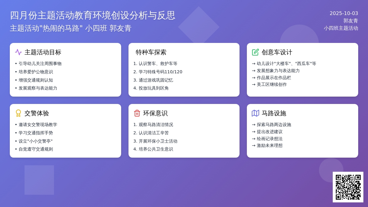 热闹的马路＂主题反思