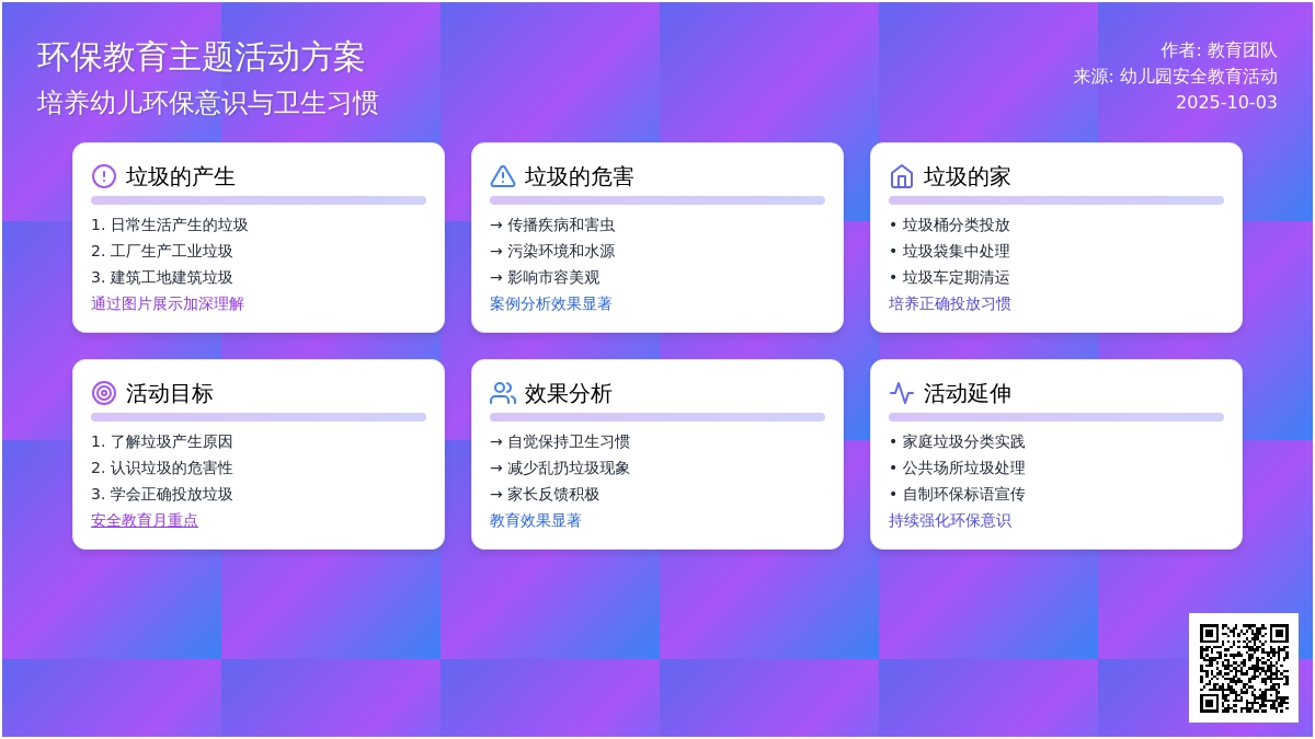 垃圾不可怕