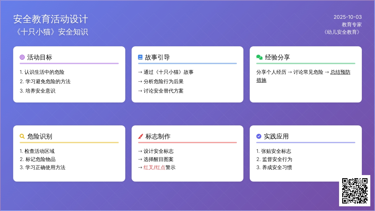 小班安全：十只小猫
