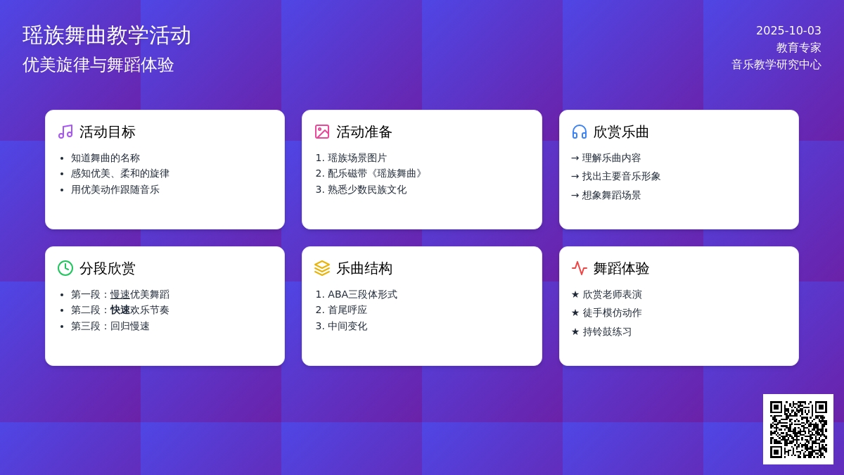 幼儿园小班舞蹈欣赏：瑶族舞曲
