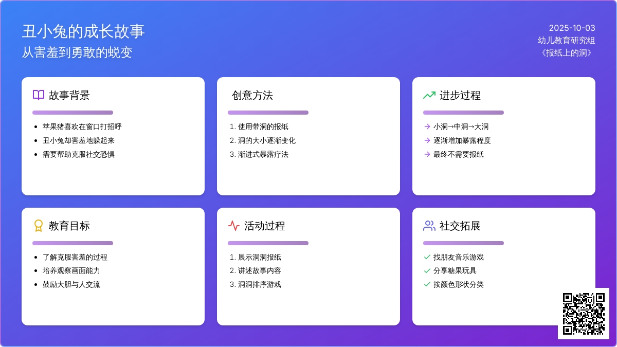 幼儿园小班绘本教案《报纸上的洞》含课件