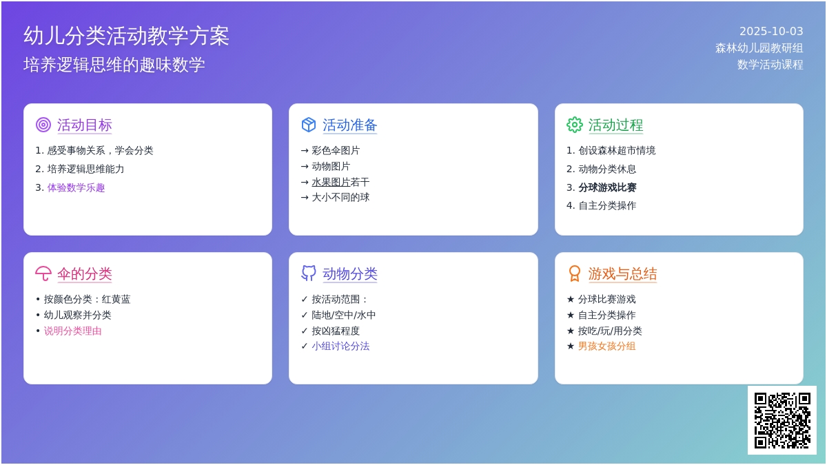 学前班数学下册教案：第32课时复习分类