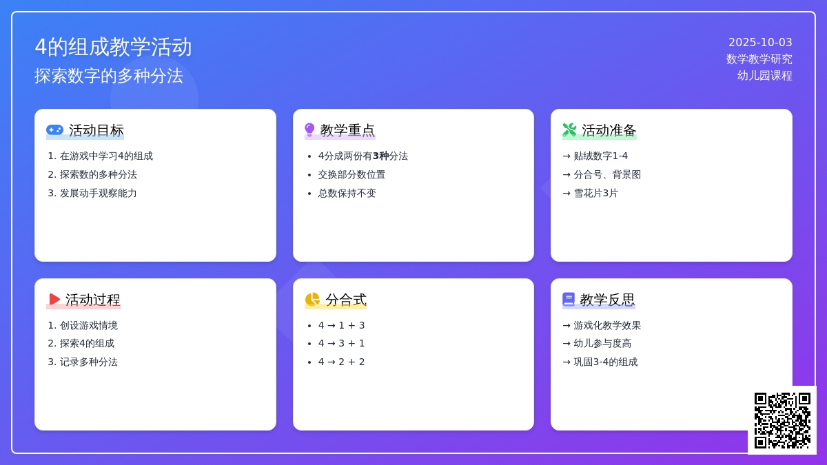 学前班数学教案:学习4的组成 学前班数学教案:学习4的组成