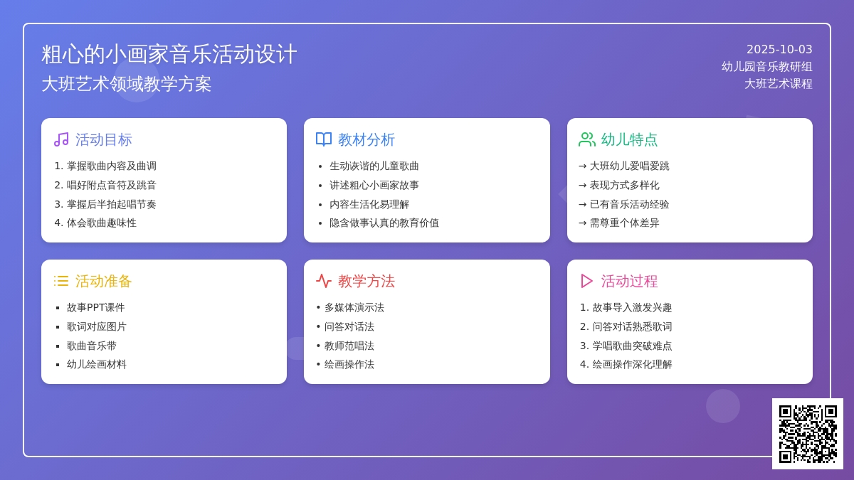 幼儿园大班艺术领域教案：粗心的小画家 (附说课稿)