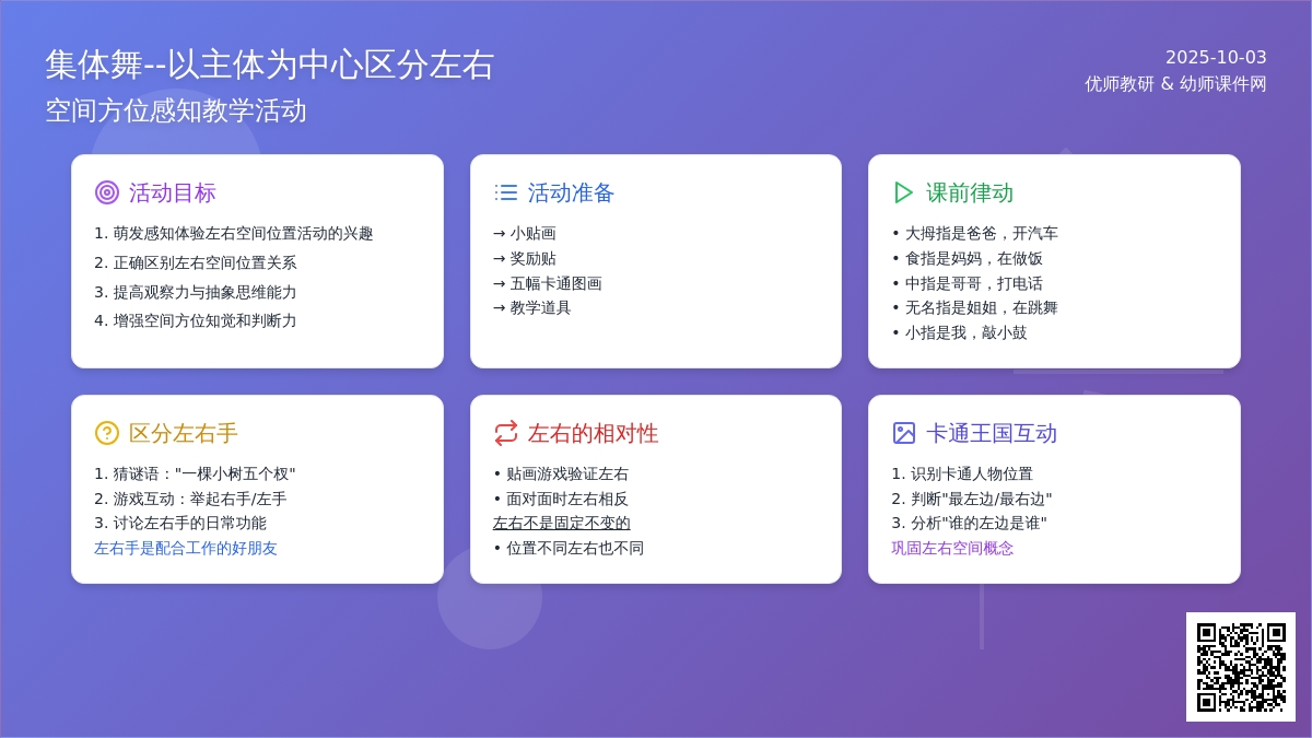 学前班数学公开课教案：集体舞——以主体为中心区分左右