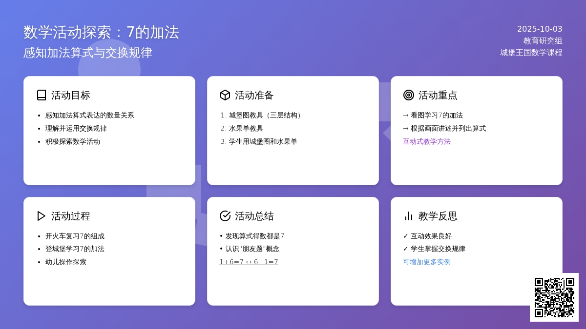 学前班数学教案：学习7的加法