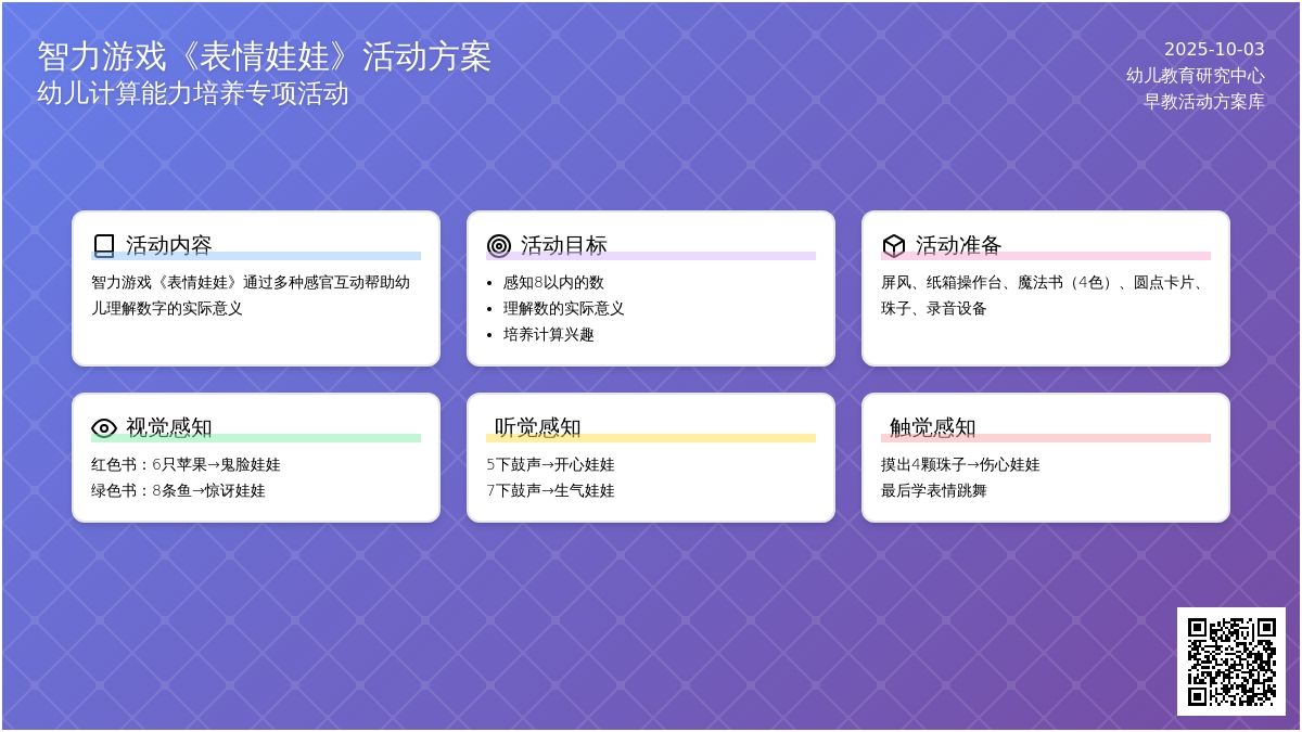 幼儿园小班智力游戏教案：《表情娃娃》