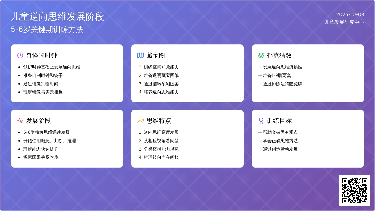 让孩子聪明翻倍的小游戏（大班）