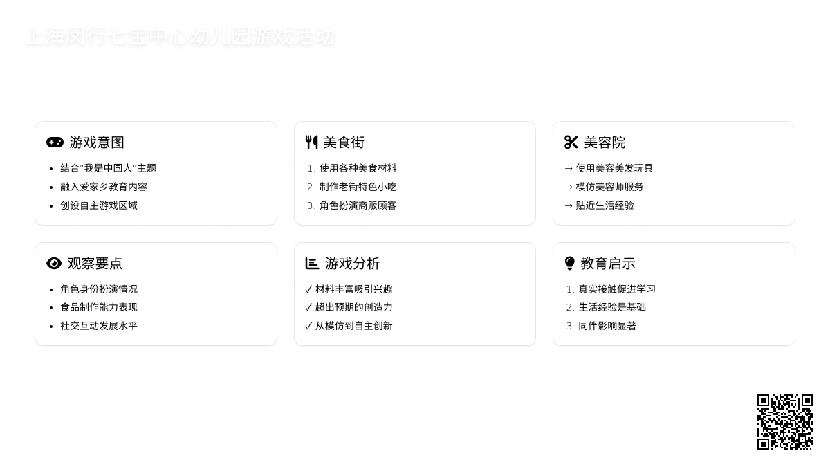 幼儿园大班游戏：上海七宝老街