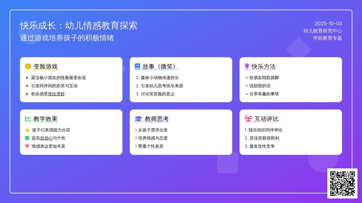 哭哭脸和笑笑脸
