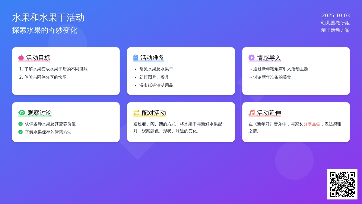 水果和水果干 中班