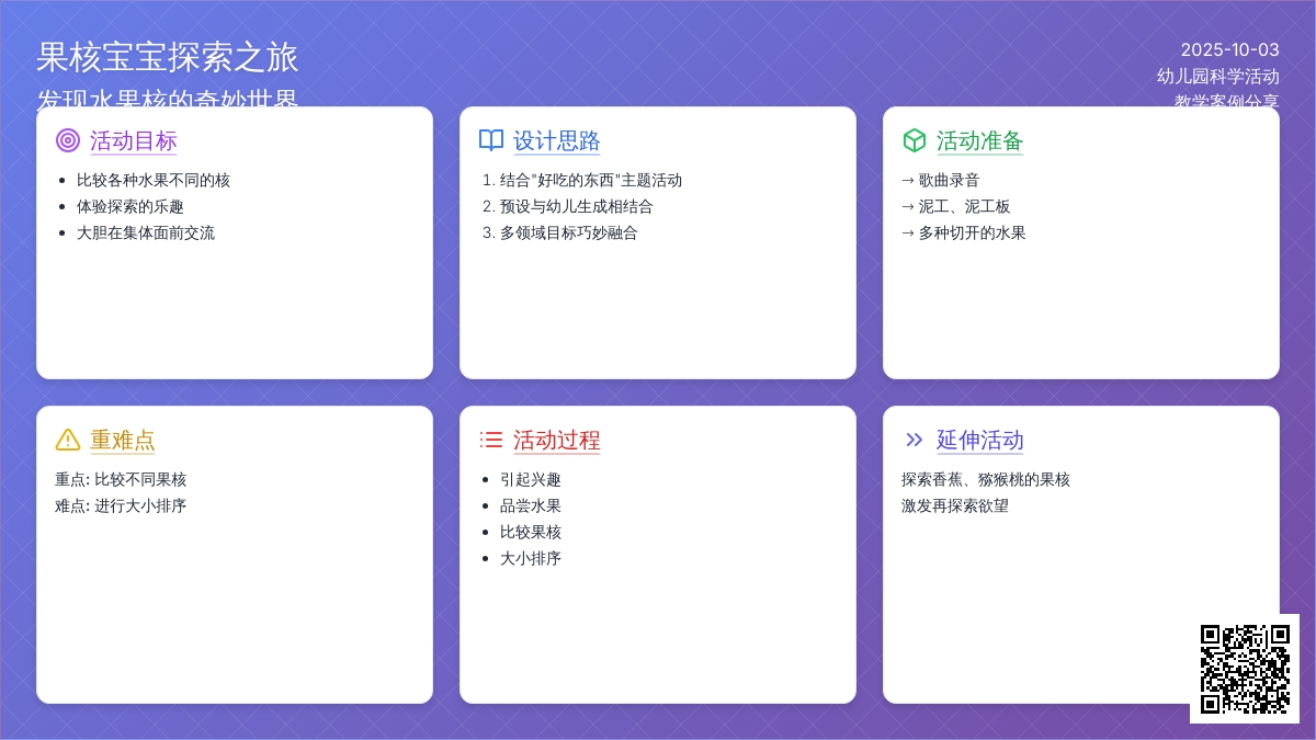 果核孩子