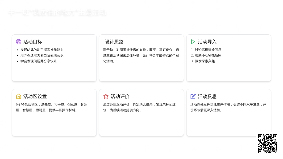 中班区域活动设计我居住的地方