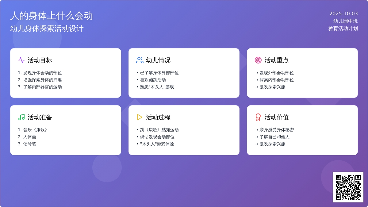 人的身体上什么会动