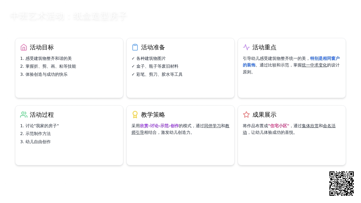 说课纸盒造型房子