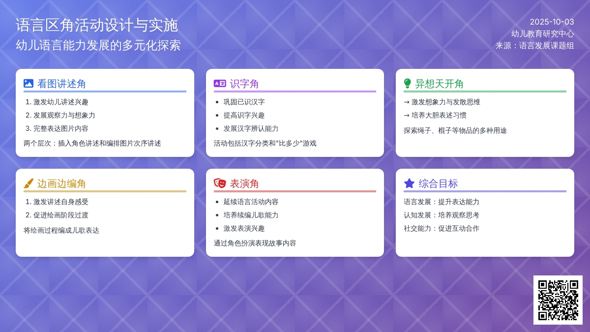 语言区角活动