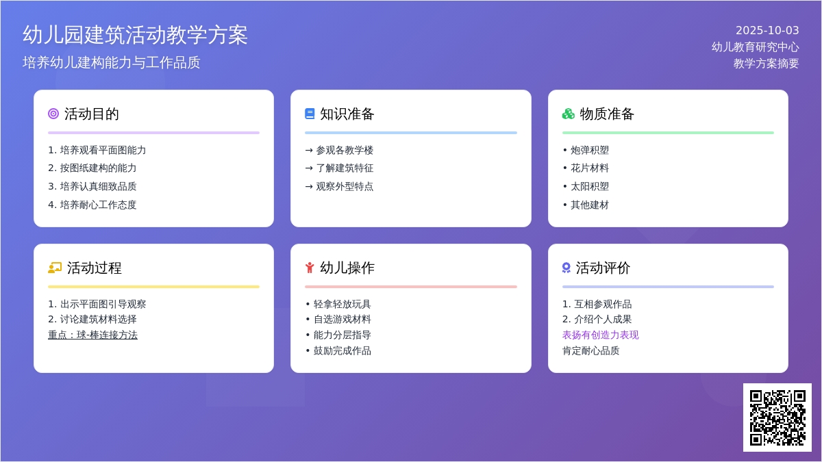 建构游戏—幼儿园的教学楼（中班）