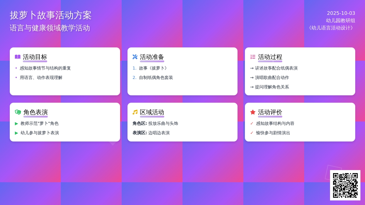幼儿园小班教案：大家一起拔萝卜