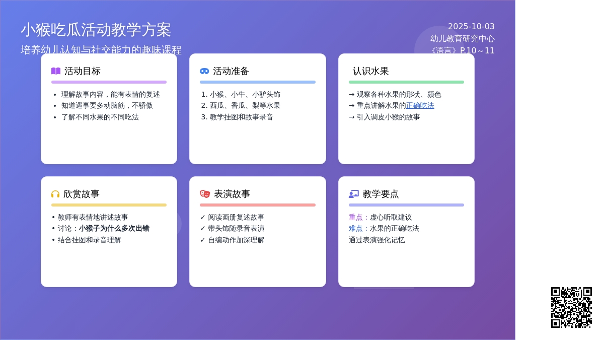 幼儿园中班语言教案：小猴吃瓜