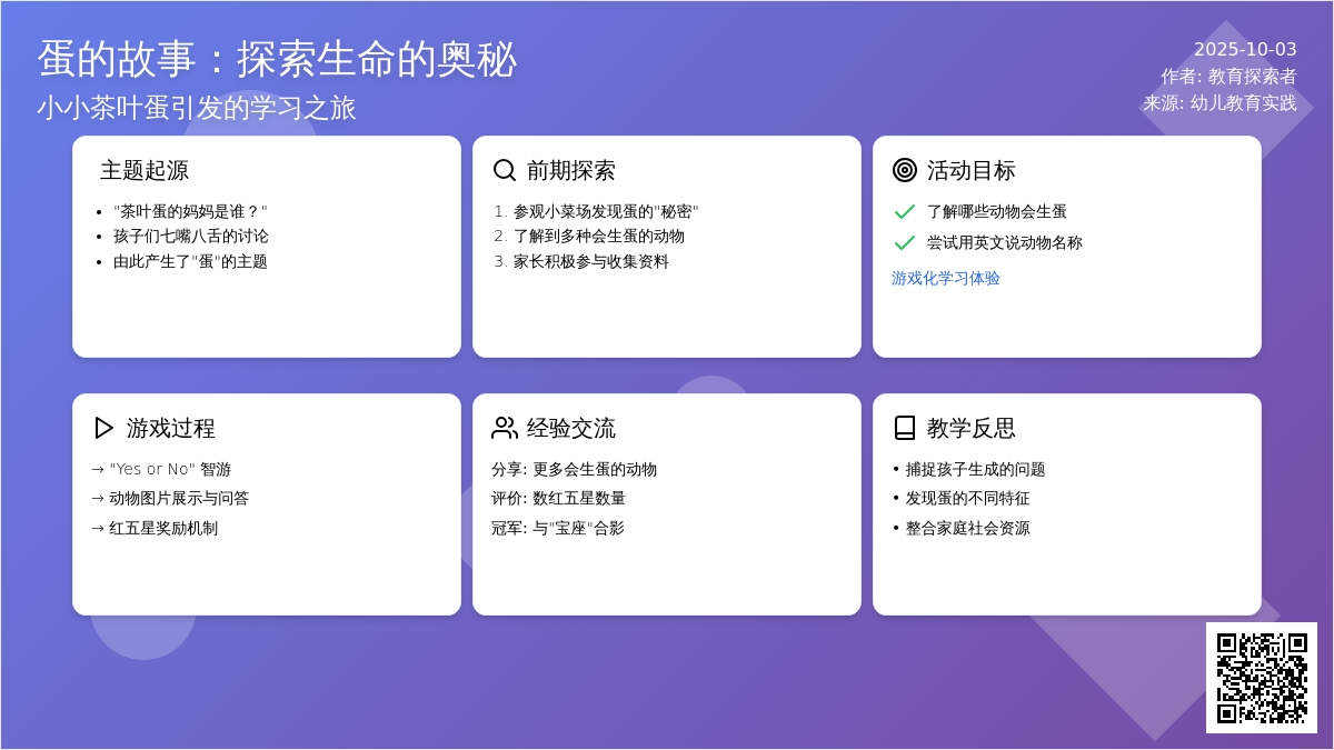幼儿园小班健康教案：智游——谁会生蛋