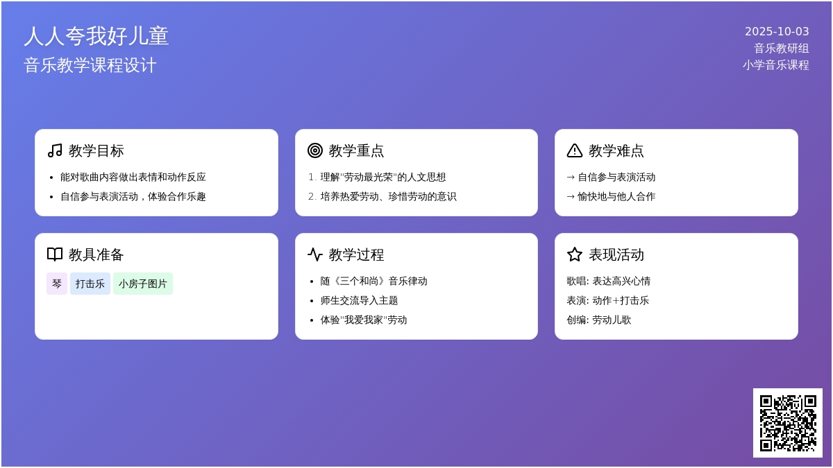 学前班歌曲表演——人人夸我好儿童