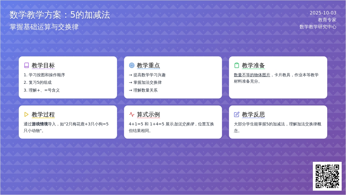 幼儿园学前班数学活动：5的加法