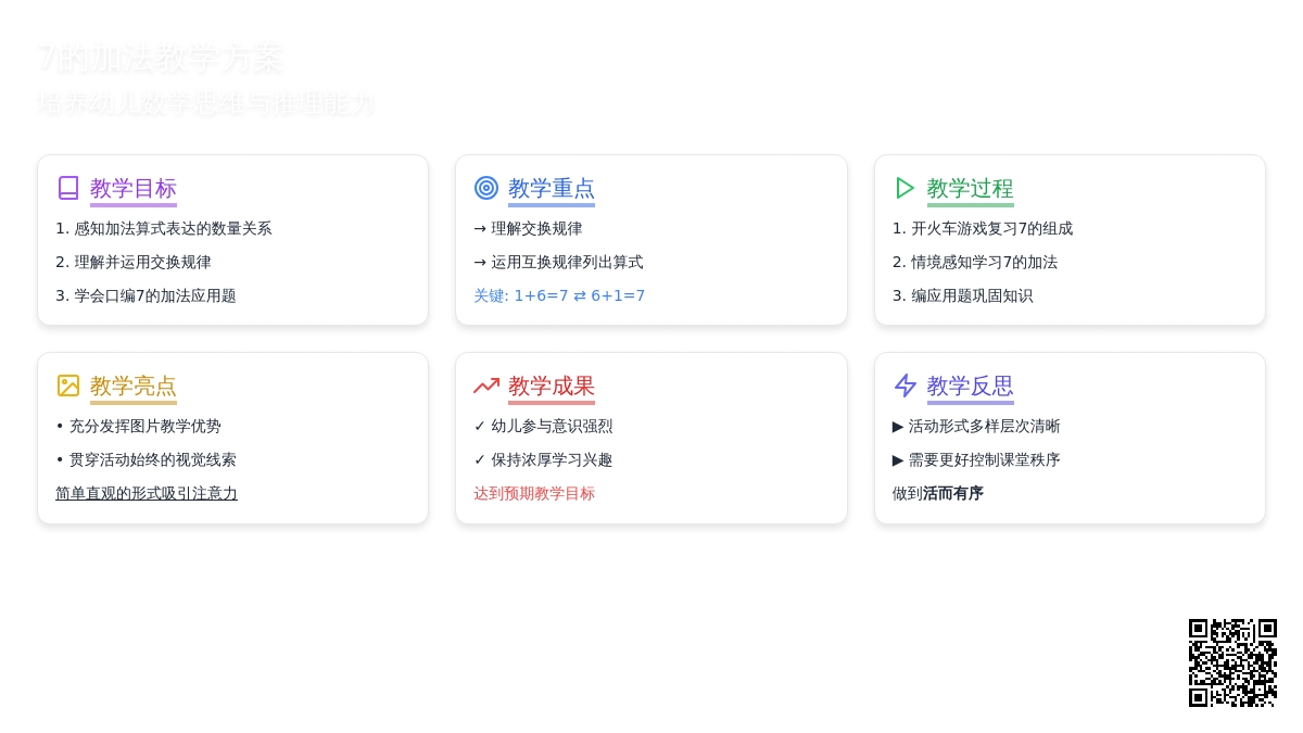幼儿园学前班数学活动：7的加法